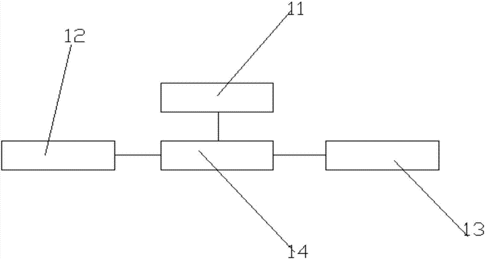 一種基于無線網(wǎng)絡(luò)的健康監(jiān)測(cè)終端的制作方法與工藝