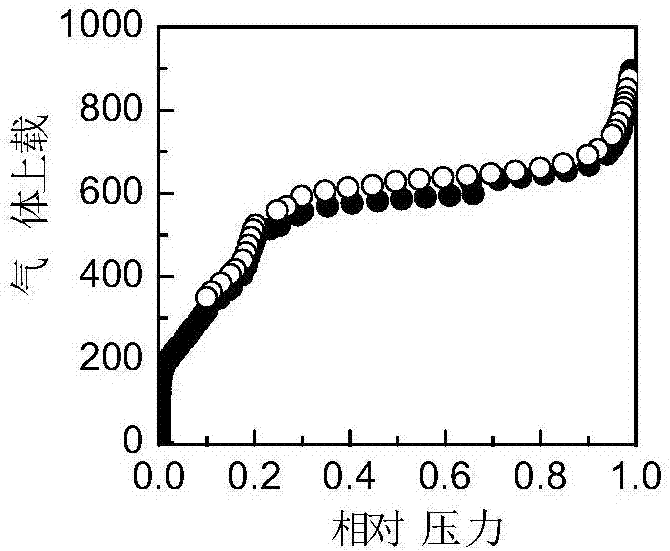 一種亞胺聯(lián)接的共價(jià)有機(jī)骨架材料及其制備方法與應(yīng)用與流程