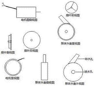 電動水牙刷的制作方法與工藝