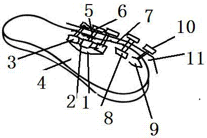 一種新型多功能足弓拇外翻矯正適應(yīng)結(jié)構(gòu)的制作方法與工藝