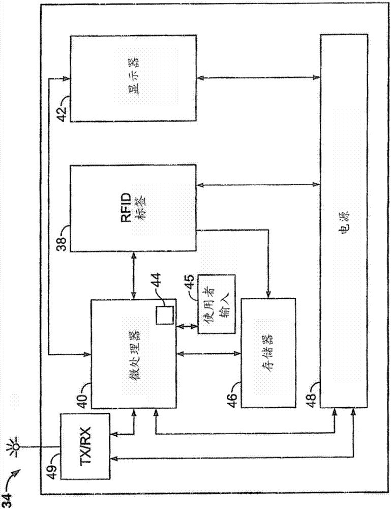 無(wú)線電頻率識(shí)別技術(shù)觸發(fā)的個(gè)人運(yùn)動(dòng)裝置的制作方法