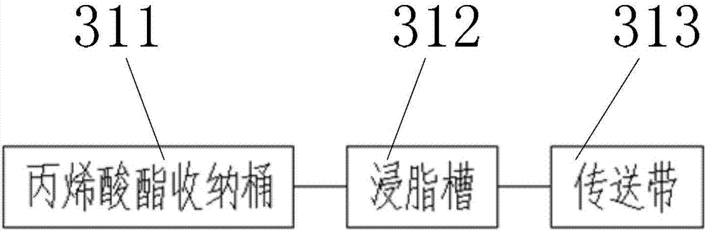 一种无纺布生产定型装置的制作方法