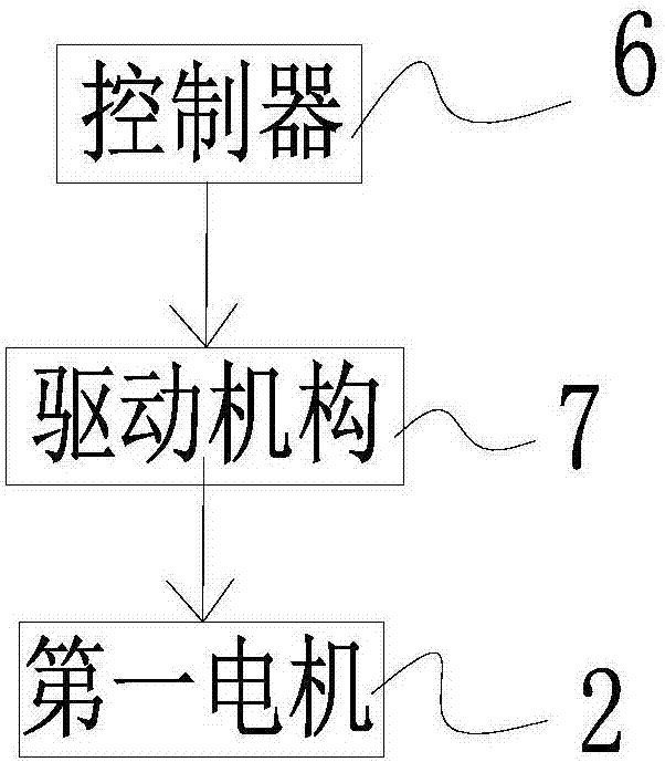 一種具有空氣凈化功能的清掃裝置的制作方法