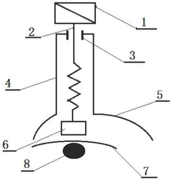 一種中醫(yī)脈搏傳感器及測量方法與流程