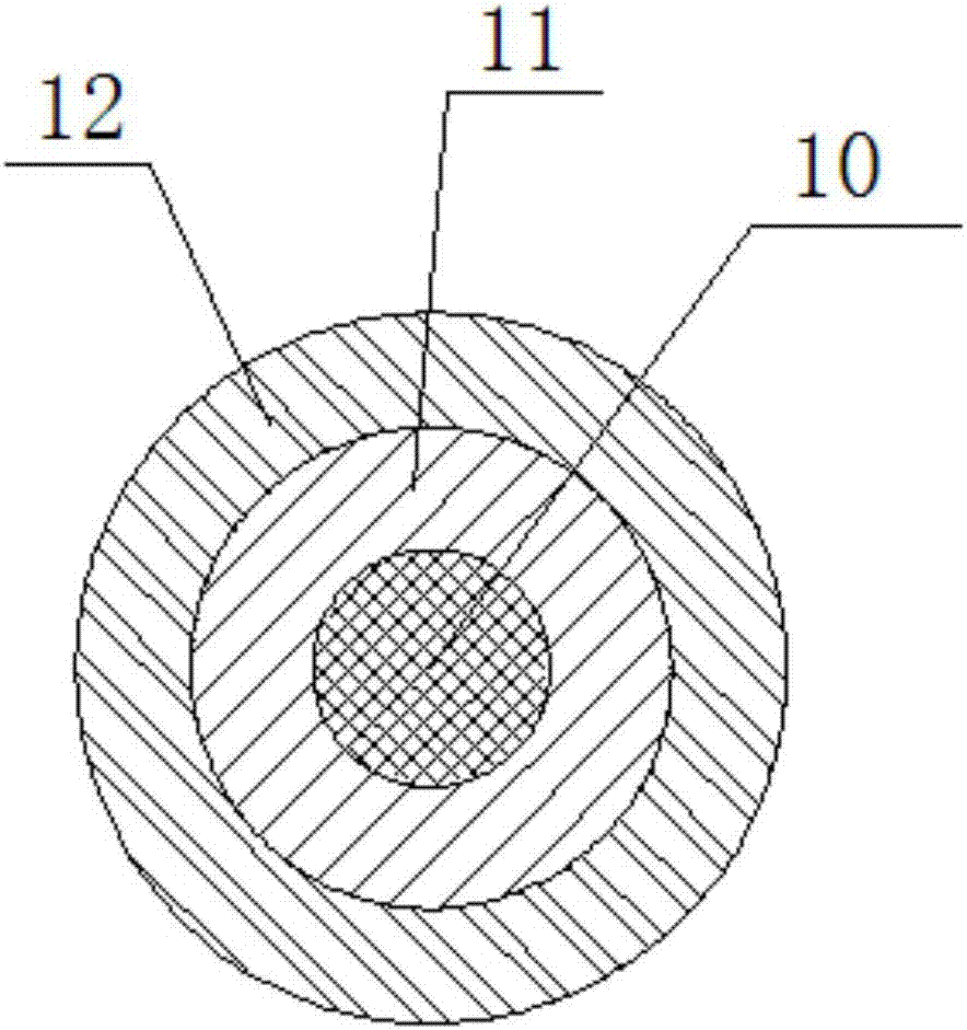 汽车空调线束的制造方法与工艺