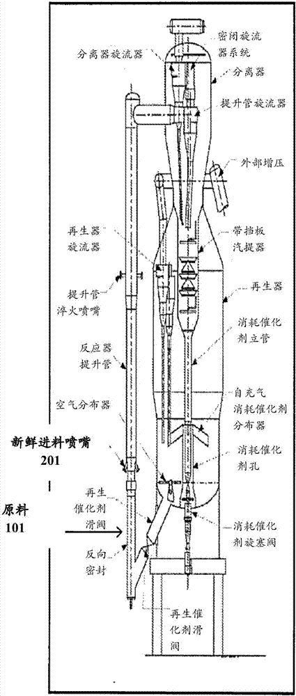 用于可再生燃料的系統(tǒng)和方法與流程