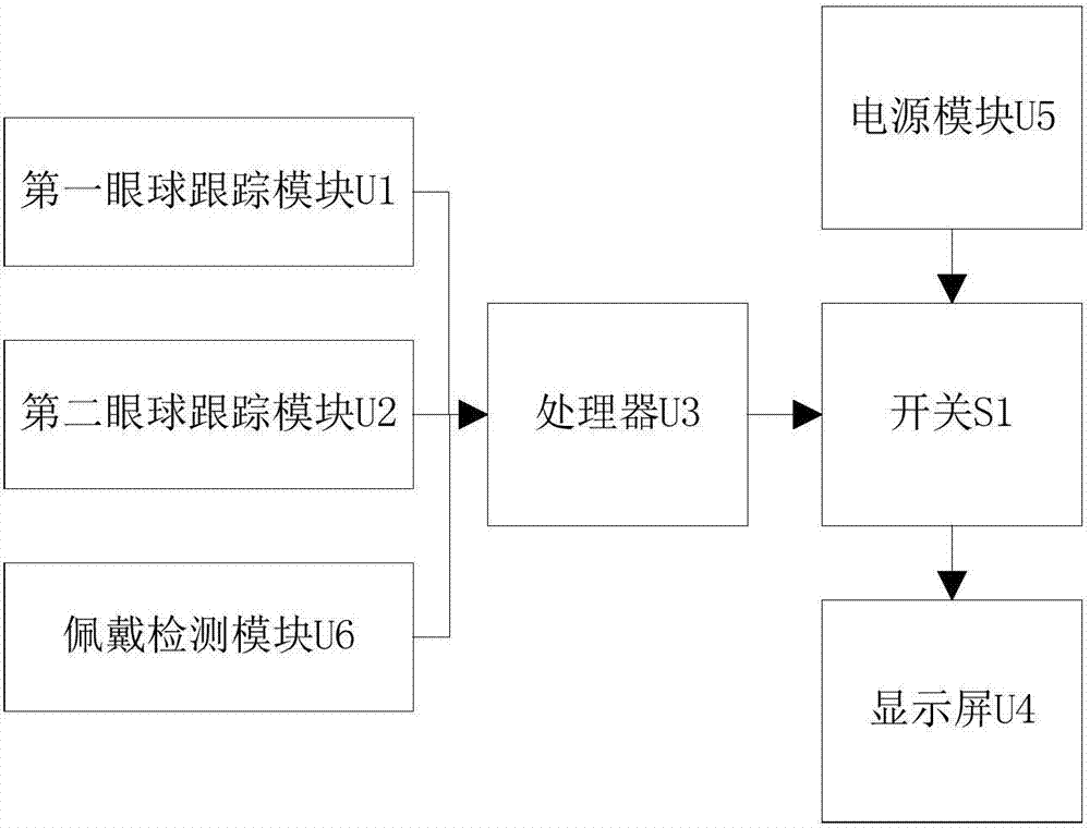 一種虛擬現(xiàn)實(shí)設(shè)備的制造方法與工藝