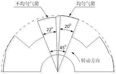 一種定子分塊兩相6/5結(jié)構(gòu)開關(guān)磁阻電機(jī)的制造方法與工藝