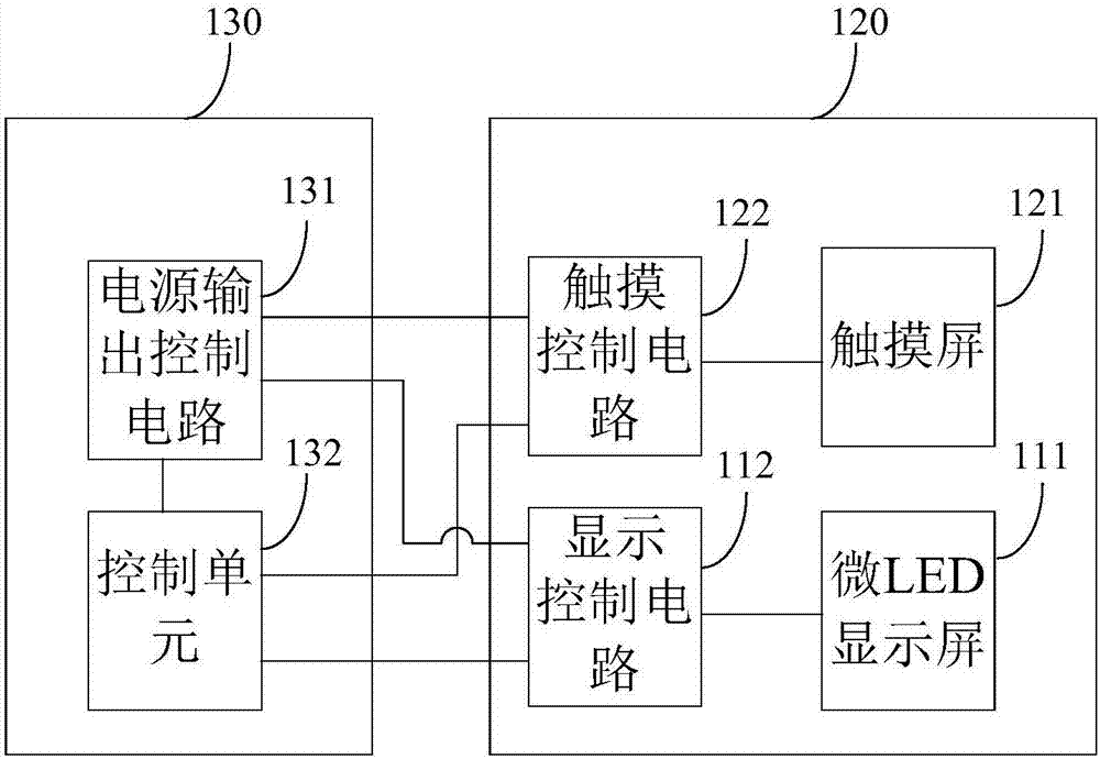 触摸显示装置的制造方法