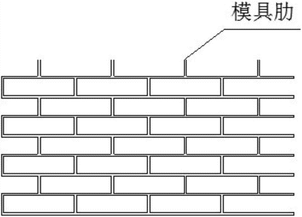 一種新型模板的制造方法與工藝