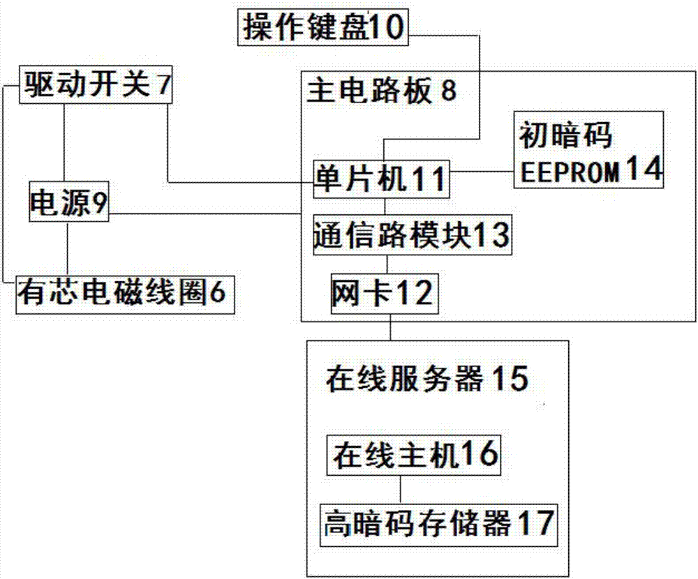 雙向通訊電子鎖的制造方法與工藝