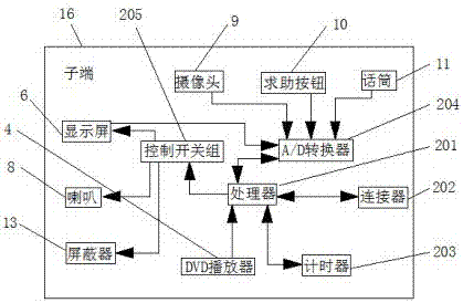 一种数字化多媒体信息智能推送系统的制造方法与工艺