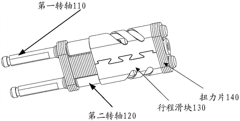 雙轉(zhuǎn)軸結(jié)構(gòu)及電子設(shè)備的制造方法與工藝