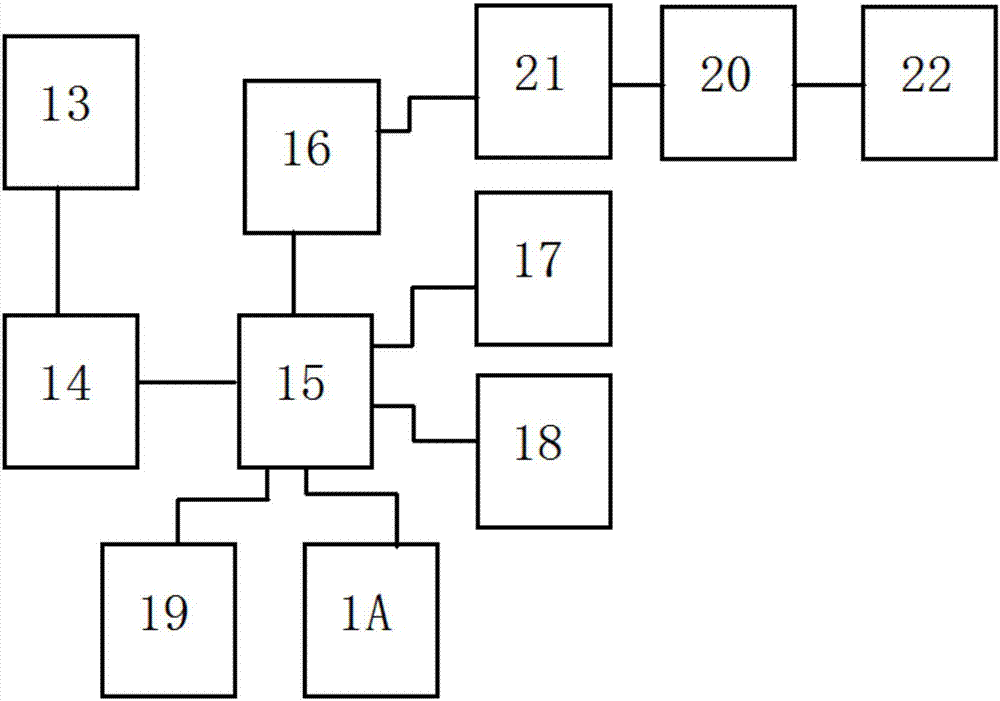 一種管網(wǎng)監(jiān)控系統(tǒng)及其方法與流程