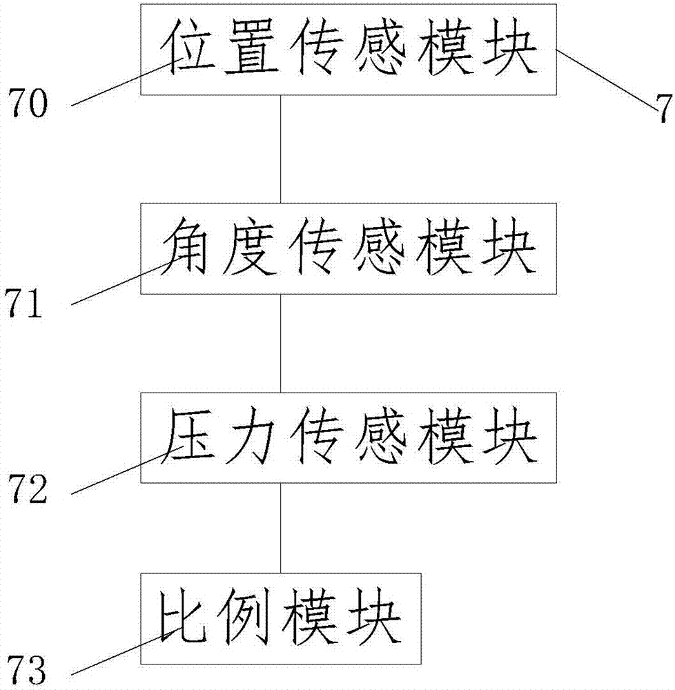 一種自載液壓泵裝置的制造方法