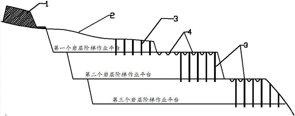 一種基于RTK炮孔定位技術(shù)改善爆破效果的布孔微調(diào)方法與流程