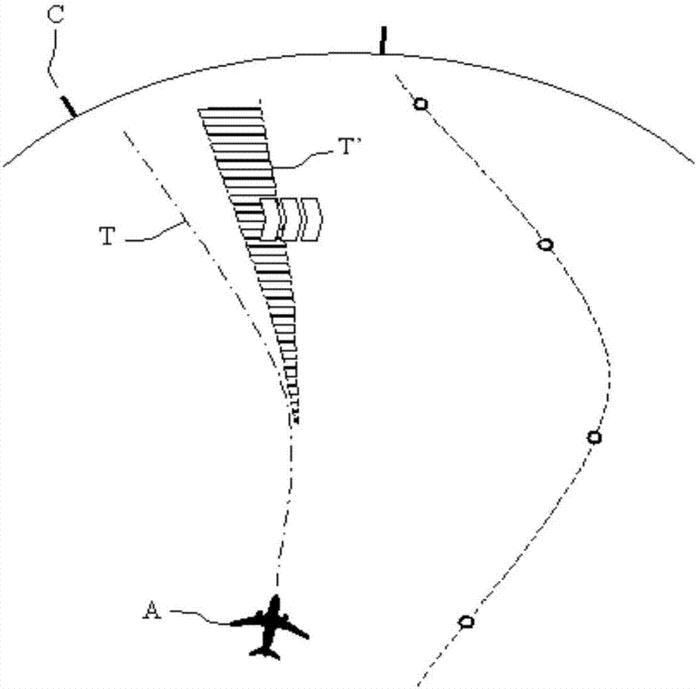 用于計算飛行器在飛行中的軌跡表示的方法與流程