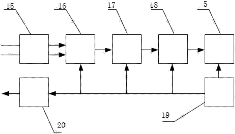 一種長周期地電信號采集系統(tǒng)及測量方法與流程