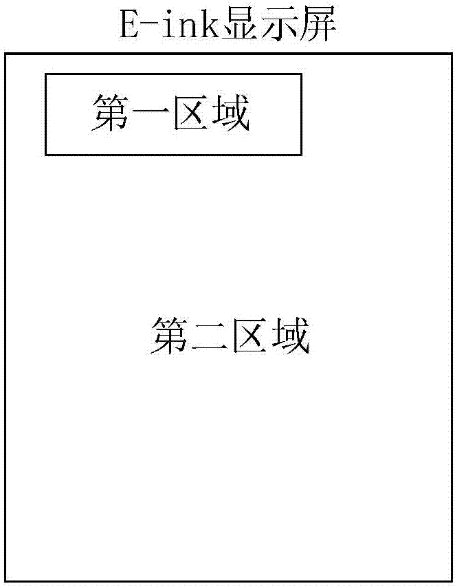 顯示方法及電子設(shè)備與流程