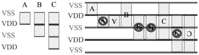 一種用于混合高度標(biāo)準(zhǔn)單元電路設(shè)計的合法化方法與流程