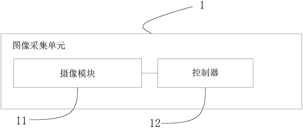 一种可纠错的图像识别装置及方法与流程