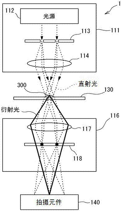 细胞区域确定方法、细胞拍摄系统及细胞图像处理装置与流程