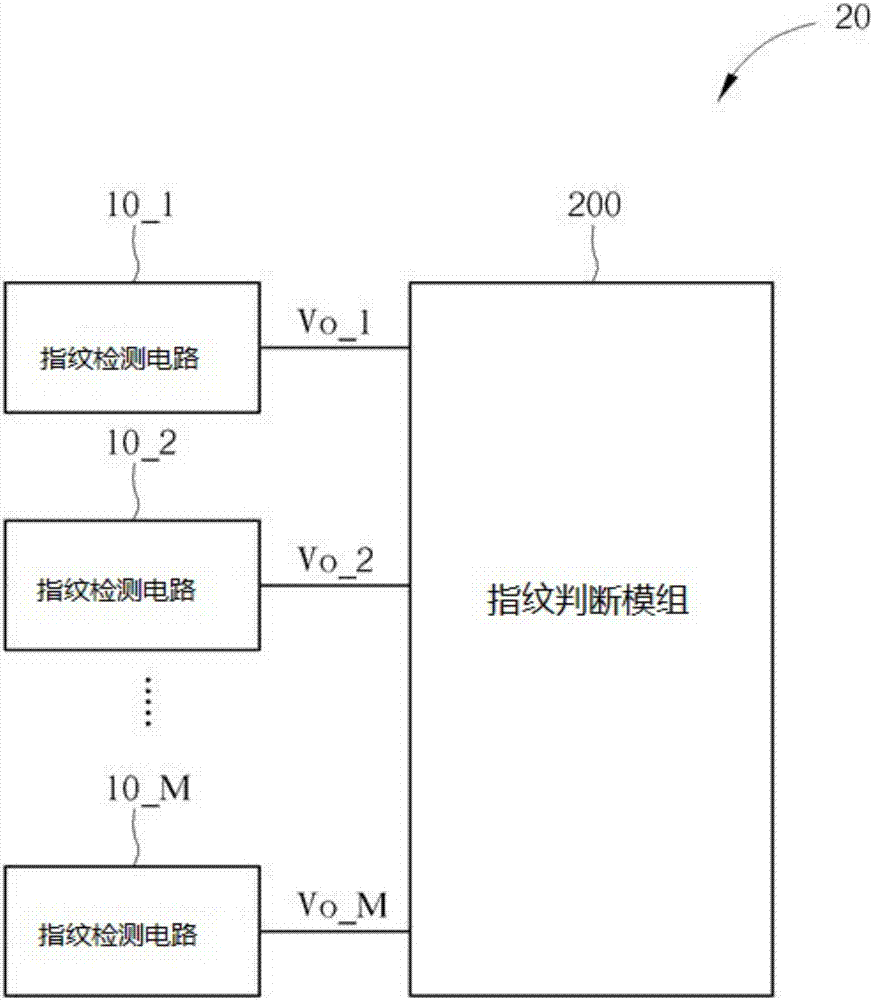 指纹检测电路及指纹辨识系统的制造方法与工艺