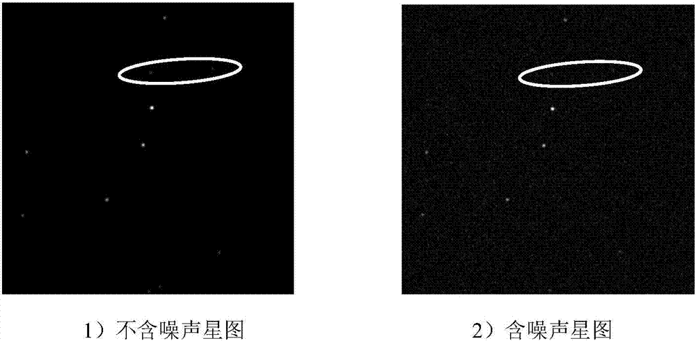 一種低分辨率含噪星圖識(shí)別方法與流程