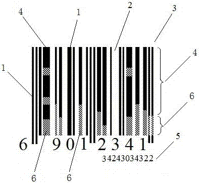 隱含可變數(shù)據(jù)的商品條碼的制造方法與工藝