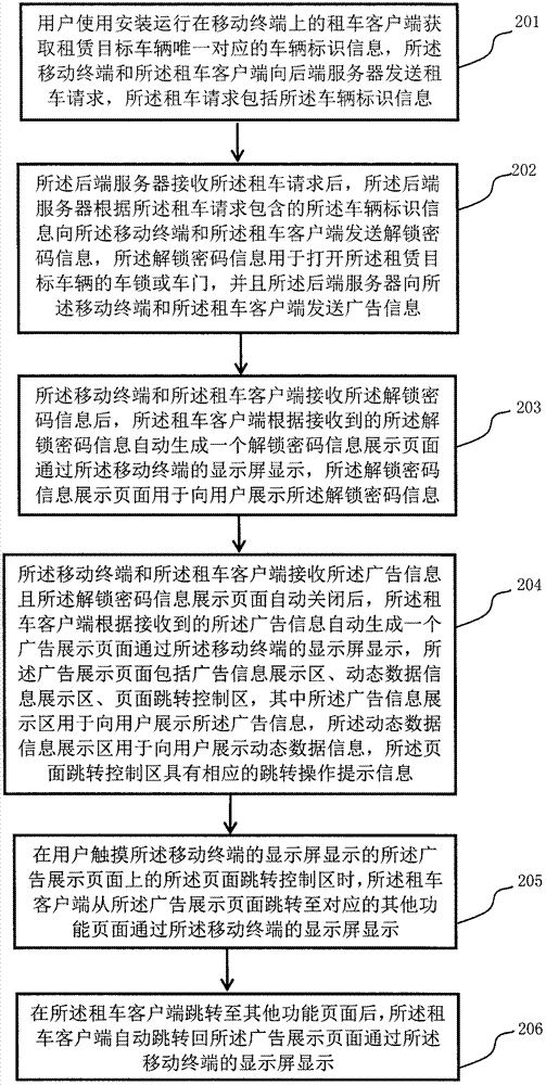 利用租車客戶端向用戶展示廣告的方法及軟件產(chǎn)品與流程