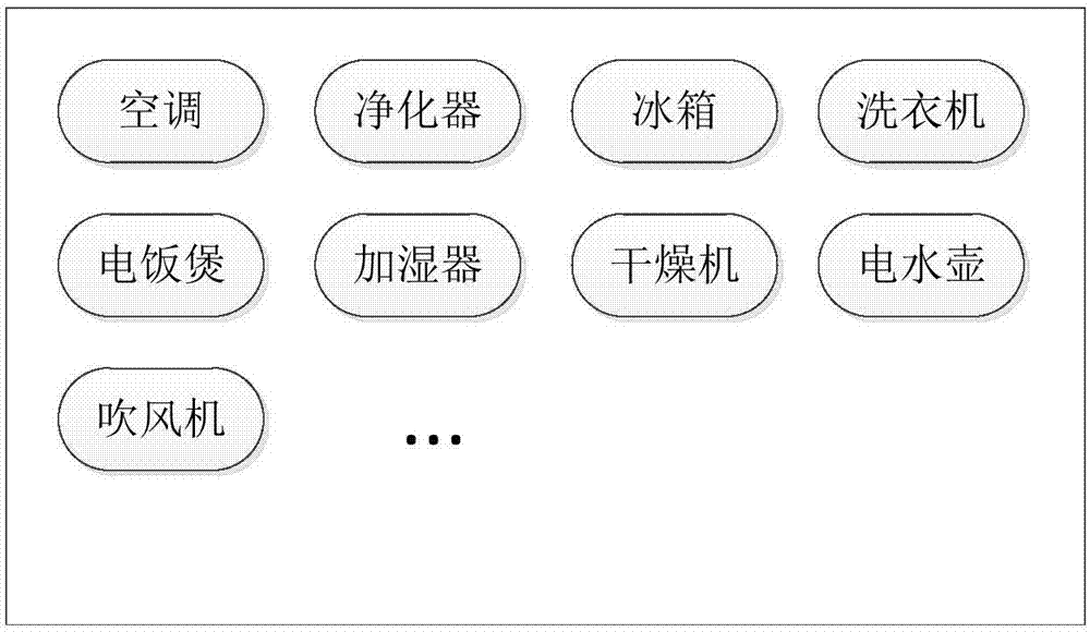 基于電商購(gòu)物終端及其購(gòu)物方法與流程