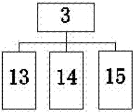 一種財(cái)務(wù)入賬系統(tǒng)的制造方法與工藝