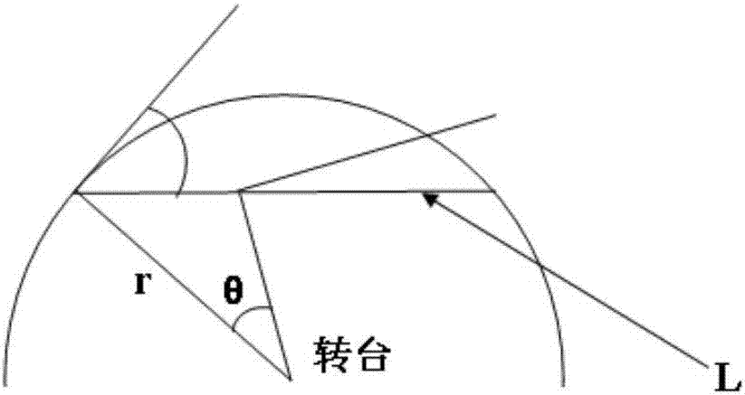 一種基于時(shí)空轉(zhuǎn)換思想的攝像機(jī)標(biāo)定方法與流程