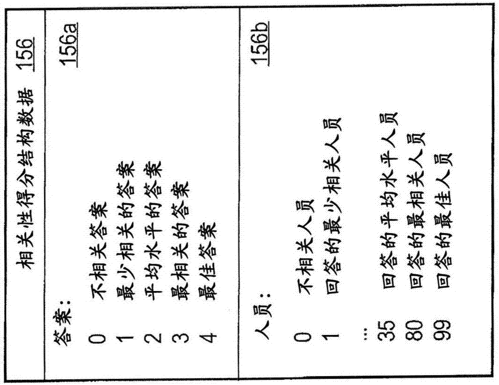 自適應(yīng)查詢處理的制造方法與工藝