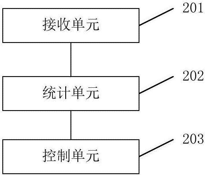 智能交通拥堵播放方法及系统与流程