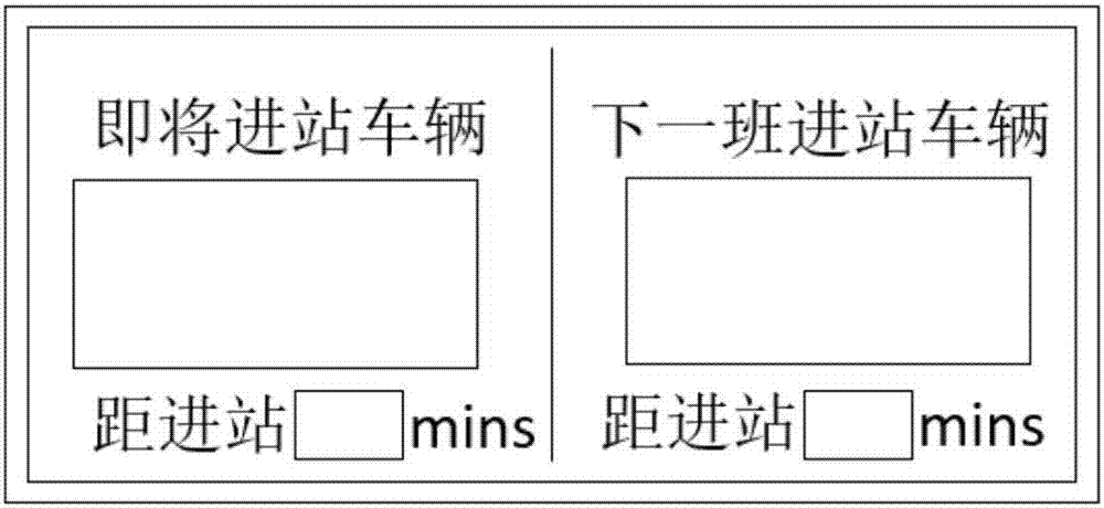 單車(chē)道的可變泊位公交?？抗芾矸椒ㄅc流程