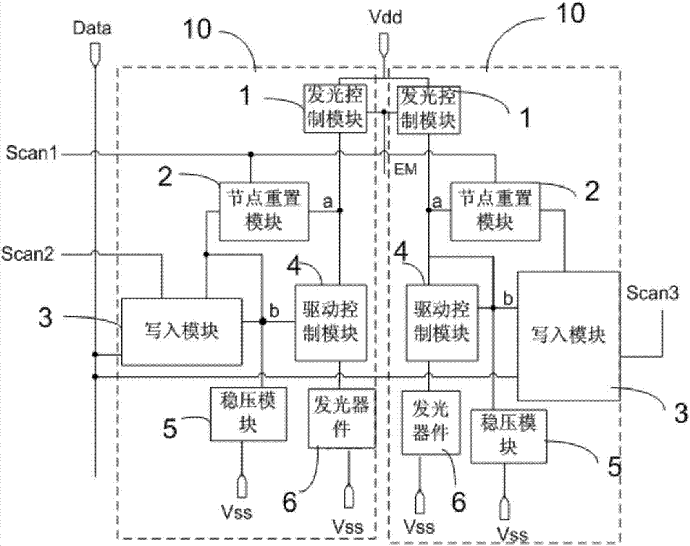 一種像素電路、驅(qū)動(dòng)方法及顯示裝置與流程