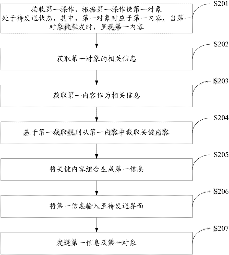 一種信息生成方法及電子設備與流程