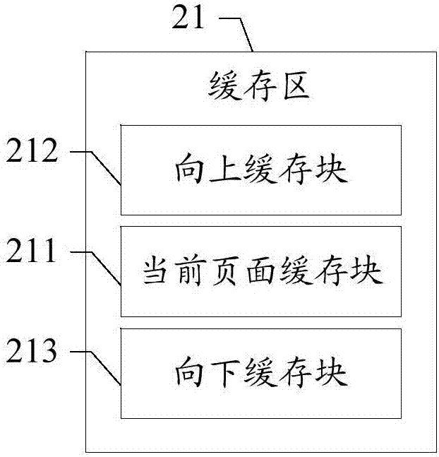 一种页面缓存方法及装置与流程