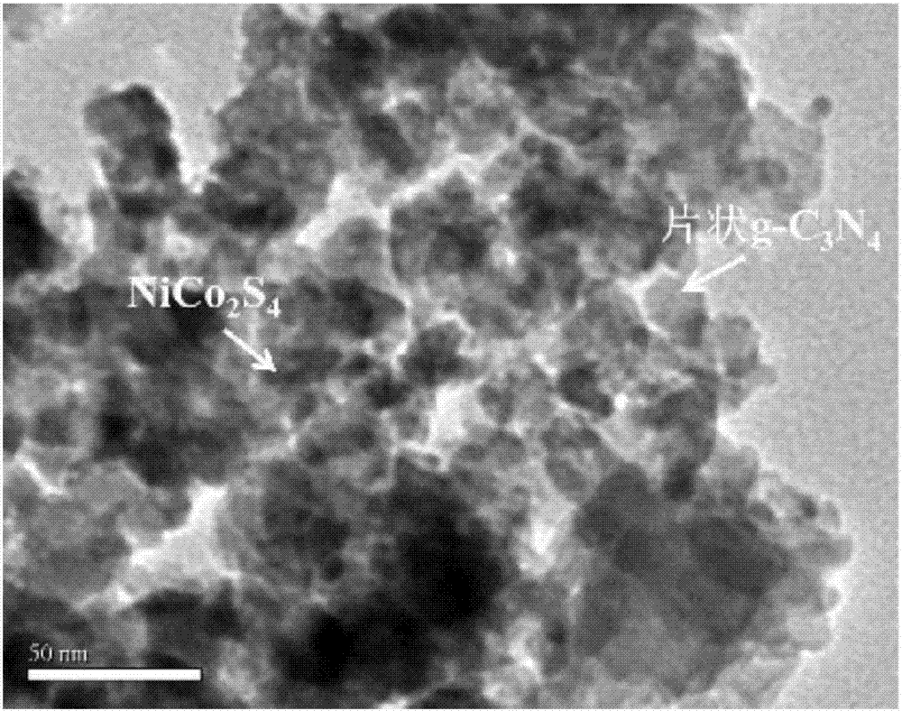 一種g?C3N4/NiCo2S4復(fù)合材料、制備方法及其應(yīng)用與流程