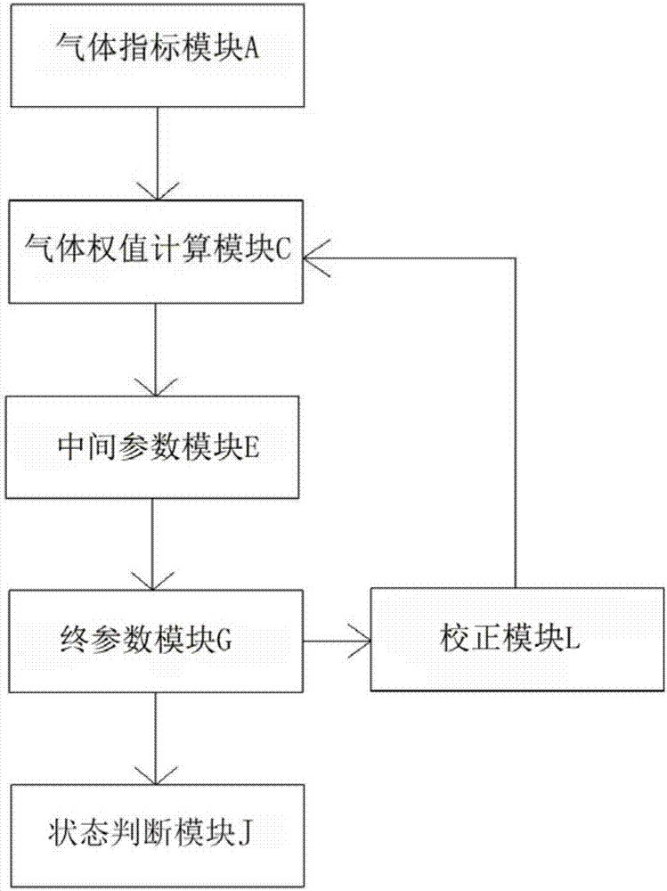 一種環(huán)保型預(yù)裝式箱式變電站的制造方法與工藝