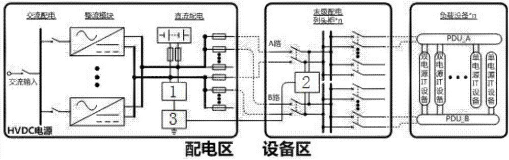 直流電源系統(tǒng)及其控制方法與流程