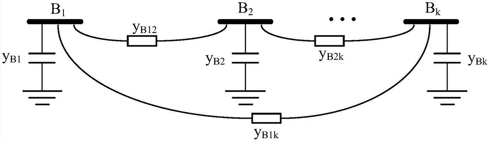 輸電網(wǎng)預想事故分析的方法及裝置與流程