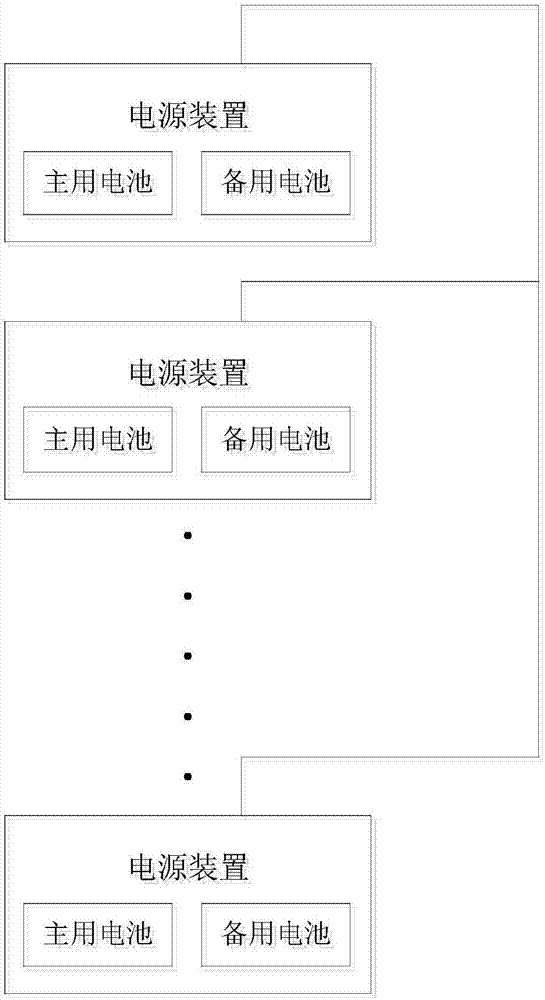 一種電源管理系統(tǒng)及電源管理方法與流程