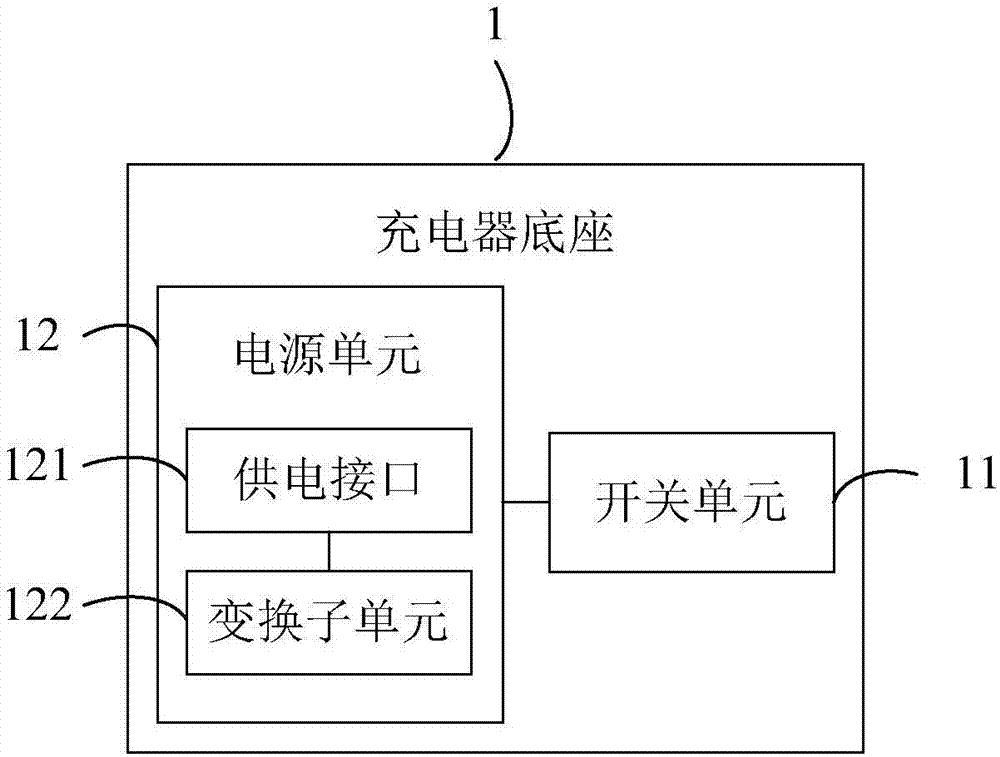 充電器的制造方法與工藝