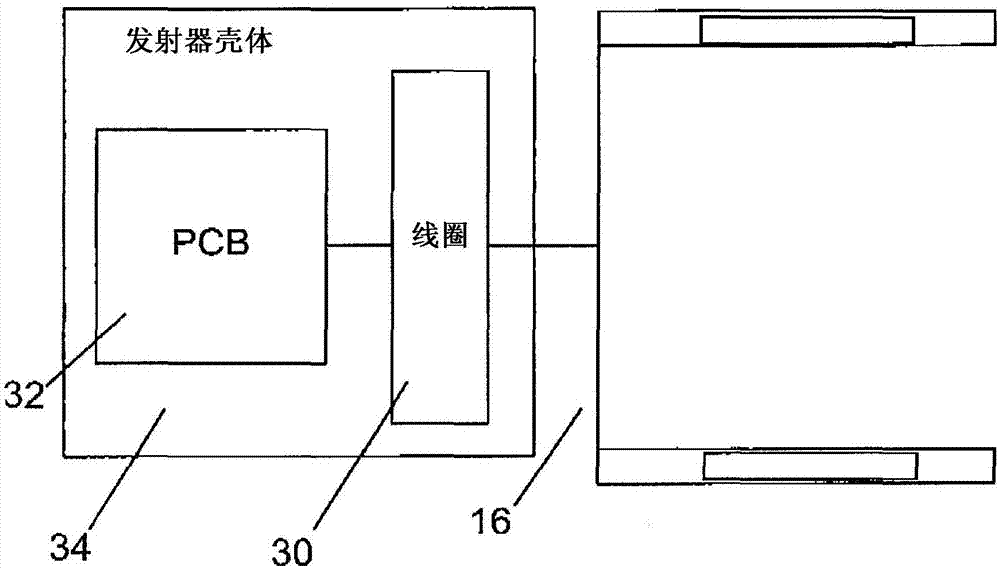 發(fā)射器，調(diào)諧發(fā)射器的方法和無線電場功率傳輸系統(tǒng)與流程