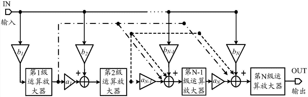 電路系統(tǒng)的制造方法與工藝