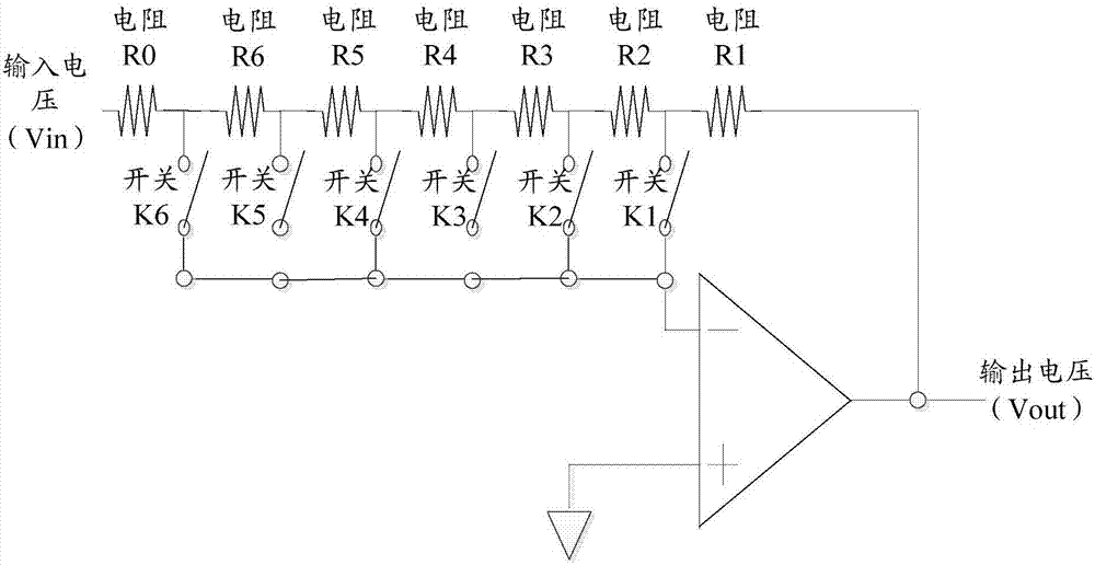 一種實(shí)現(xiàn)增益控制的方法及裝置與流程