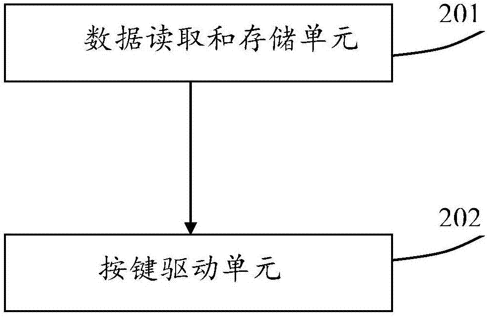 一種按鍵驅(qū)動(dòng)方法及裝置與流程