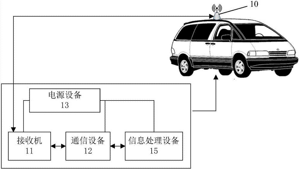 小型衛(wèi)星地面站的制造方法與工藝